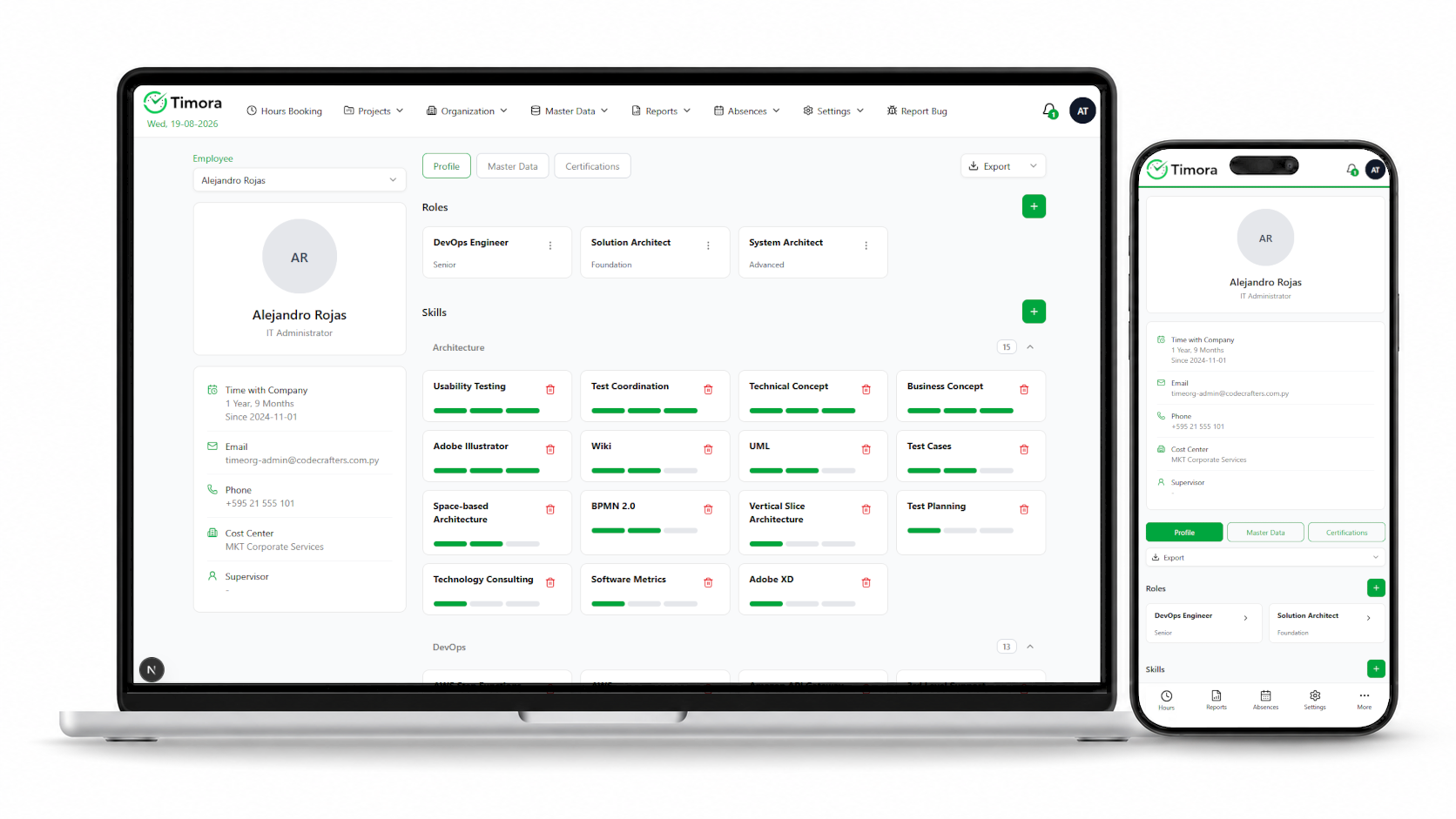 Perfil técnico en Timora con roles, habilidades, idiomas y experiencia en proyectos